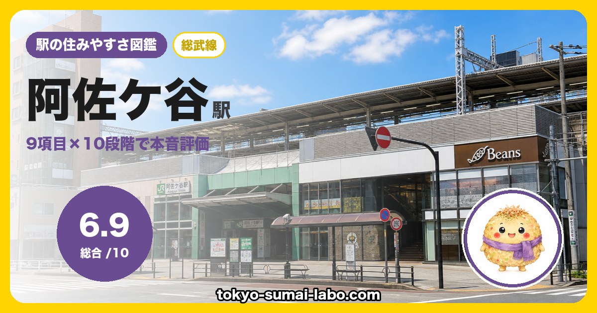 阿佐ケ谷駅の住みやすさアイキャッチ