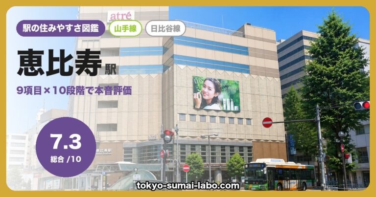 恵比寿駅