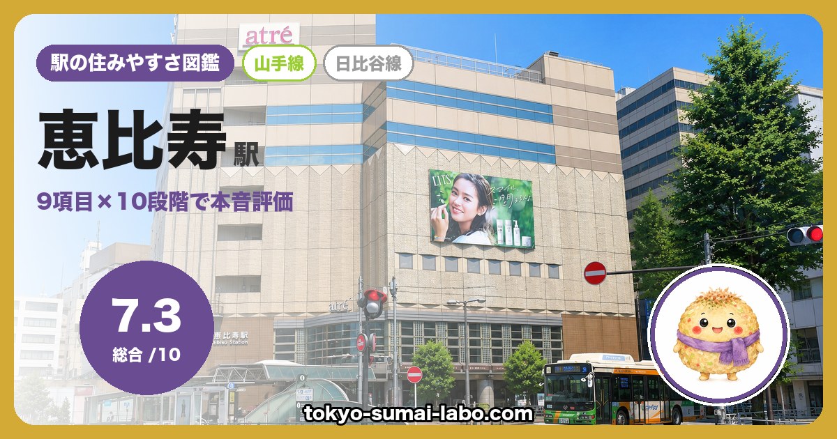 恵比寿駅の住みやすさアイキャッチ