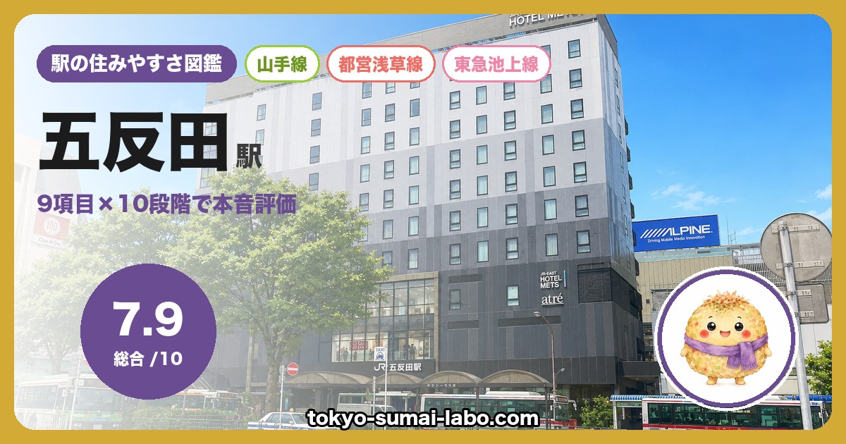 五反田駅の住みやすさアイキャッチ