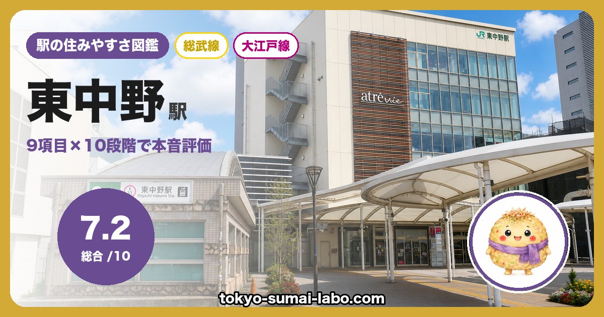 東中野駅の住みやすさアイキャッチ
