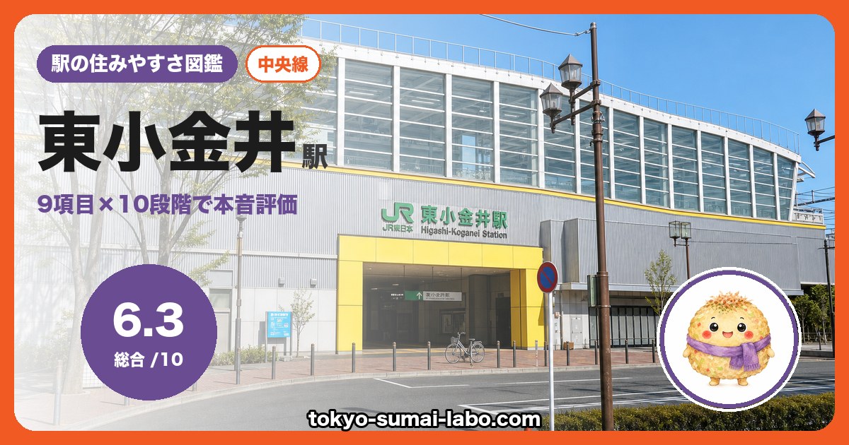 東小金井駅の住みやすさアイキャッチ
