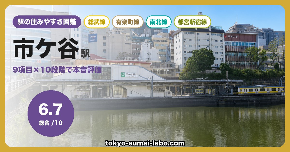 市ケ谷駅