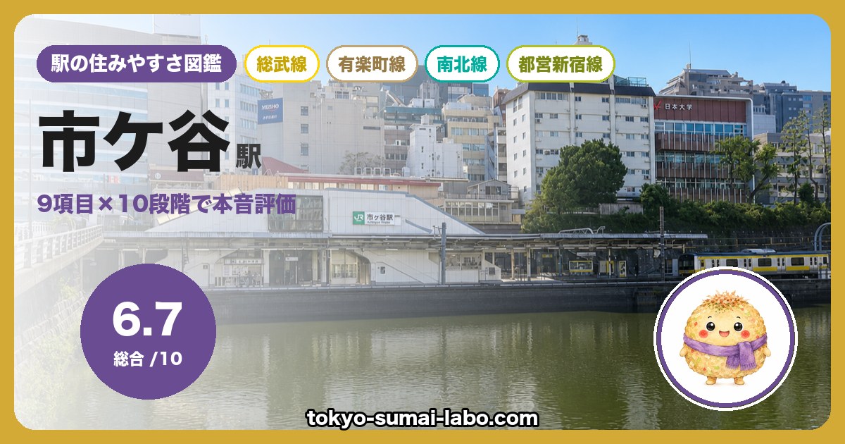 市ケ谷駅の住みやすさアイキャッチ