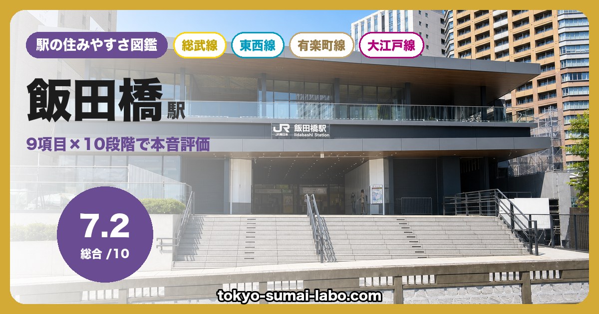 飯田橋駅