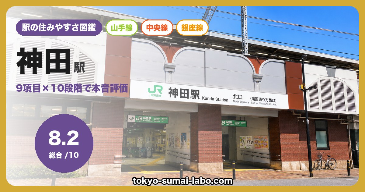 神田駅
