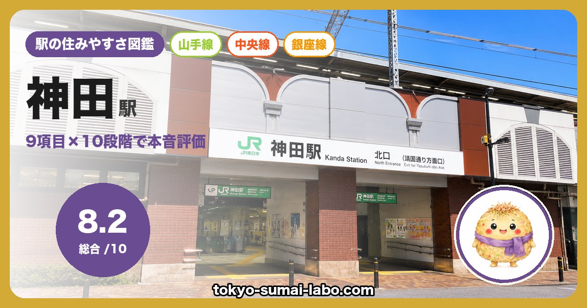 神田駅の住みやすさアイキャッチ