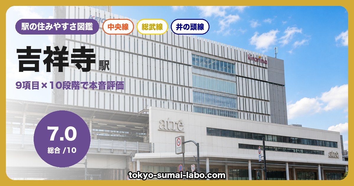 吉祥寺駅