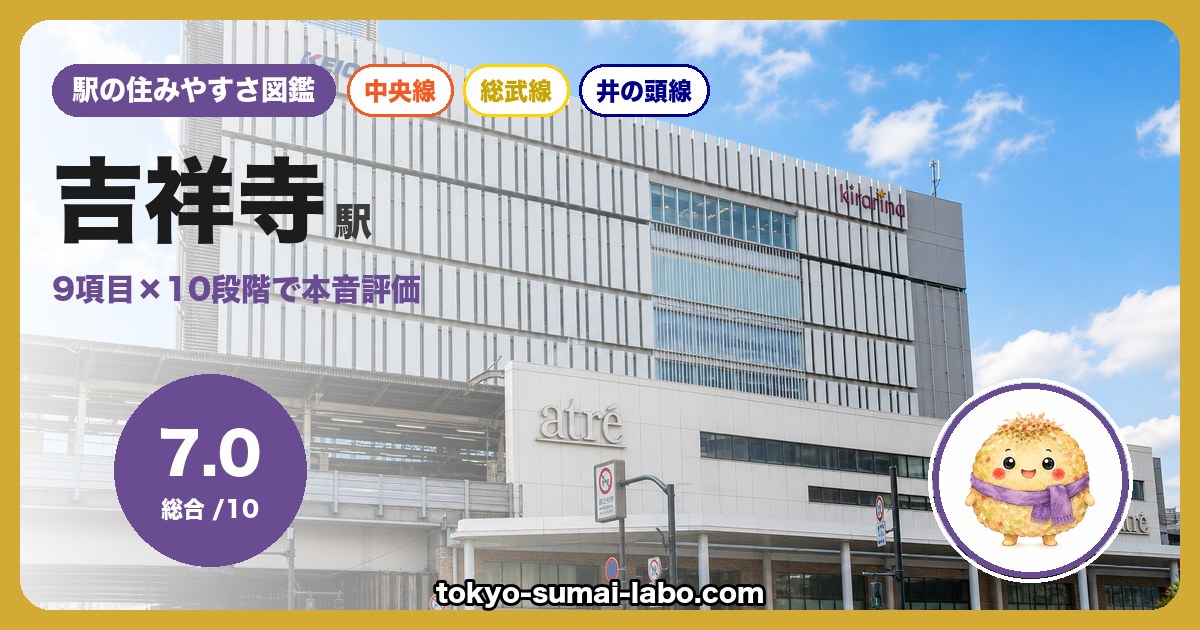 吉祥寺駅の住みやすさアイキャッチ