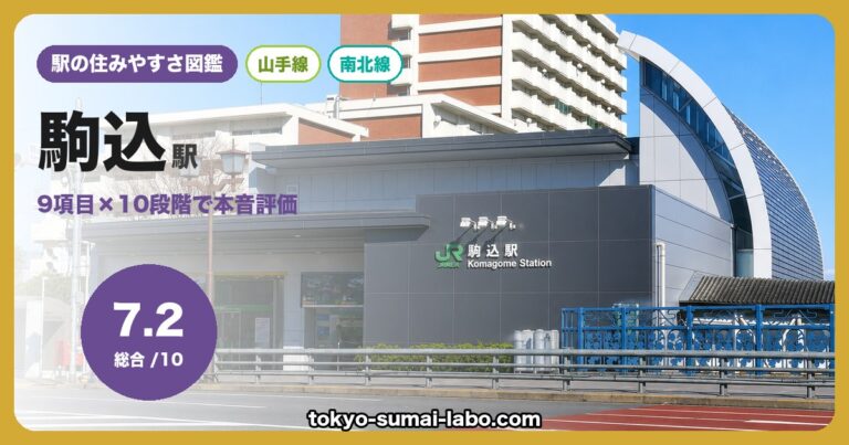 駒込駅