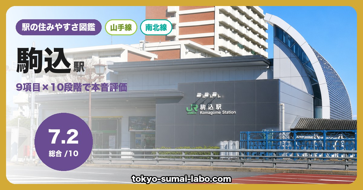駒込駅