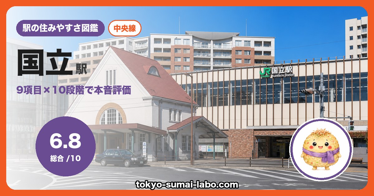 国立駅の住みやすさアイキャッチ