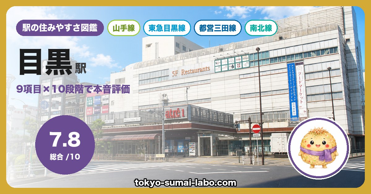 目黒駅の住みやすさアイキャッチ