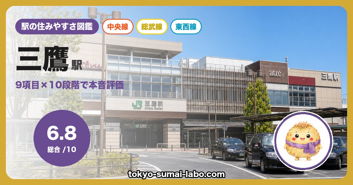 三鷹駅の住みやすさアイキャッチ