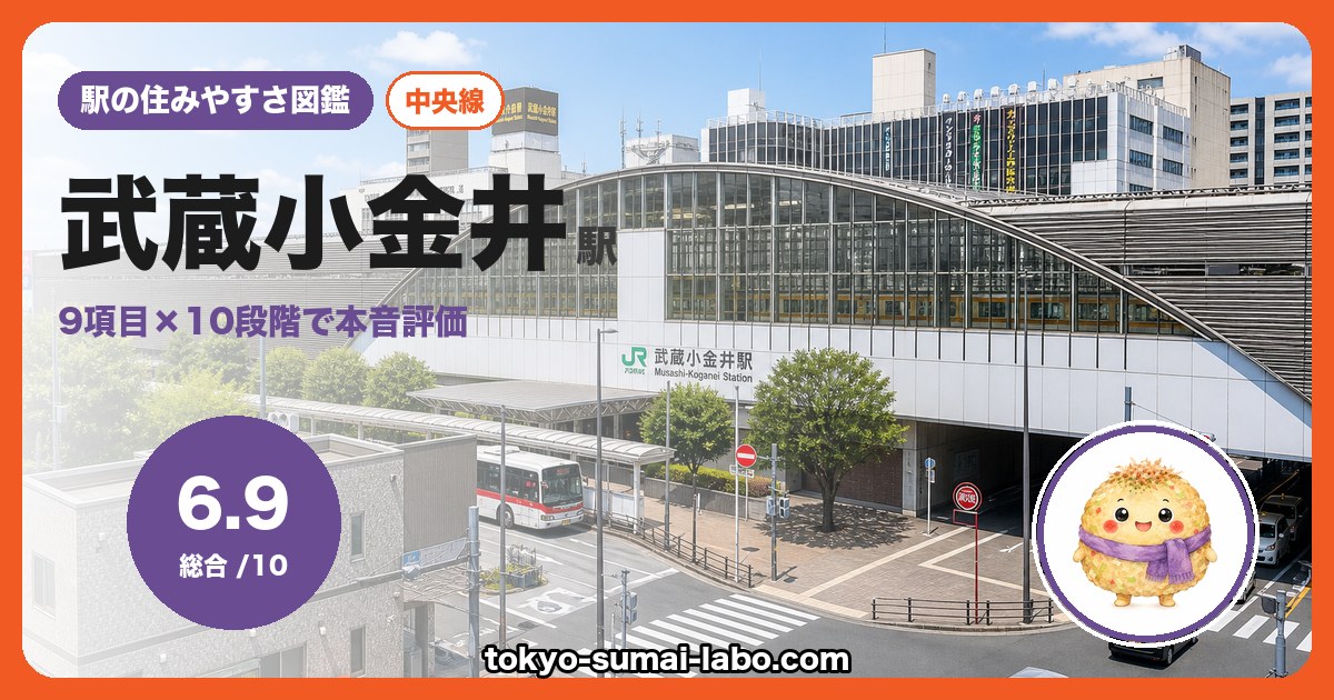 武蔵小金井駅の住みやすさアイキャッチ
