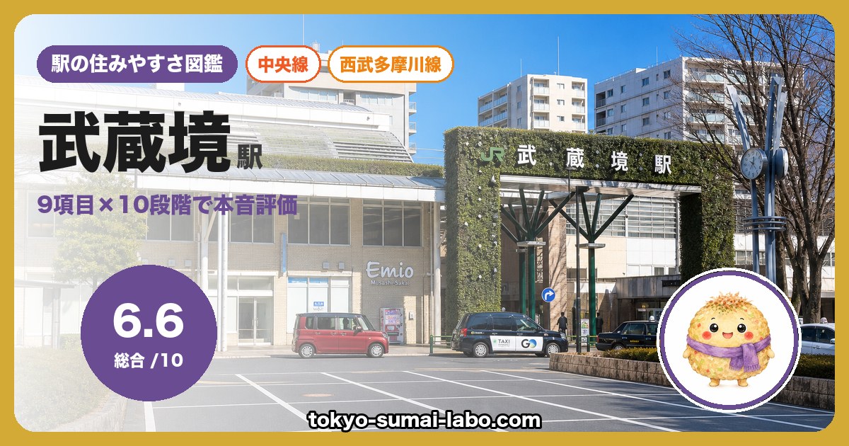 武蔵境駅の住みやすさアイキャッチ