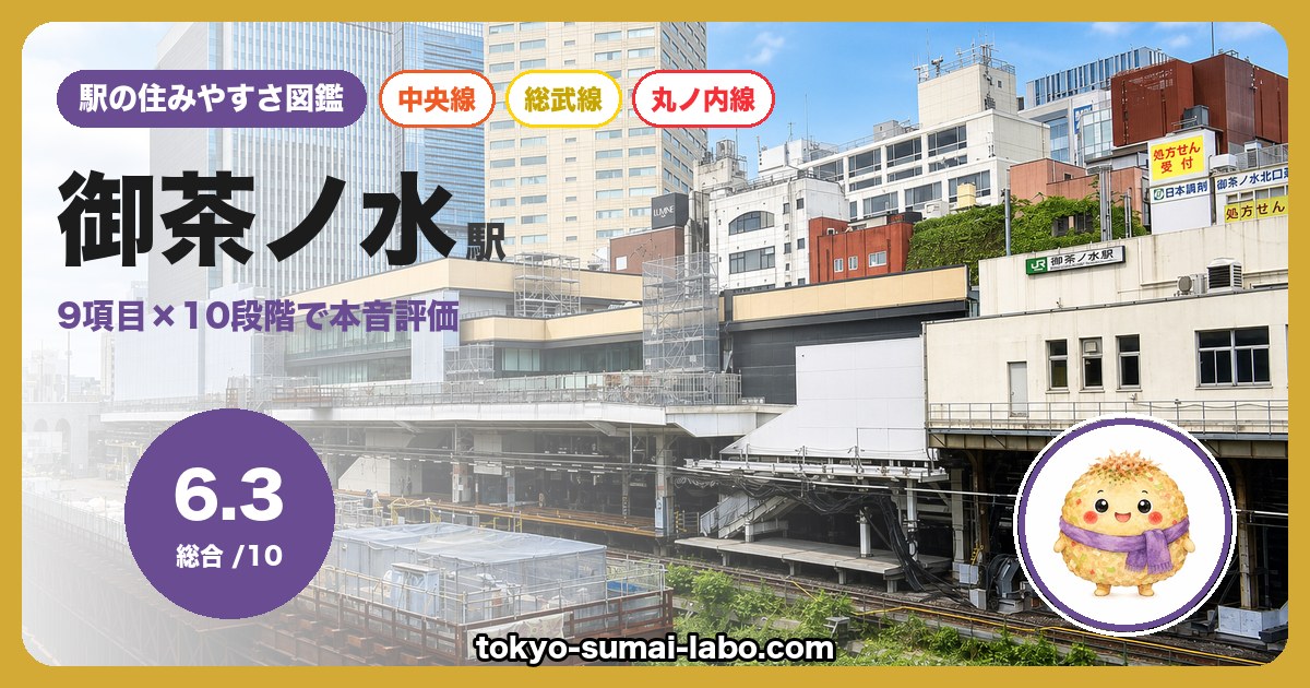 御茶ノ水駅の住みやすさアイキャッチ