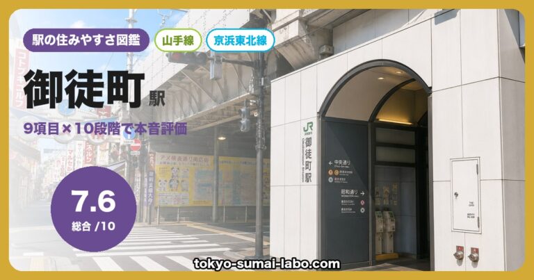 御徒町駅