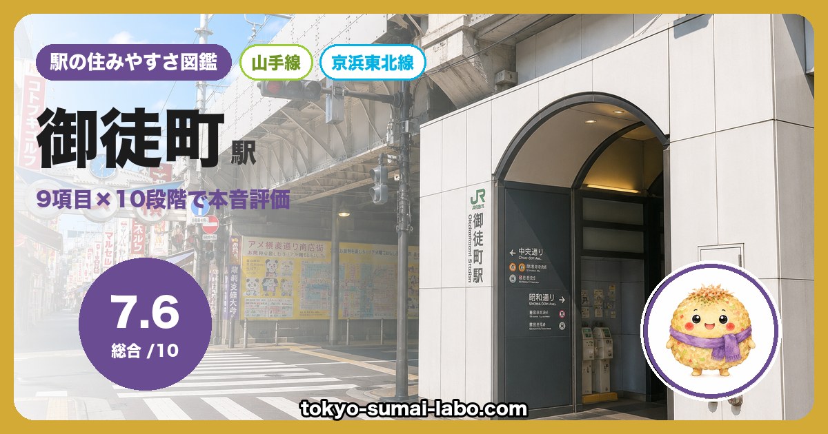 御徒町駅の住みやすさアイキャッチ