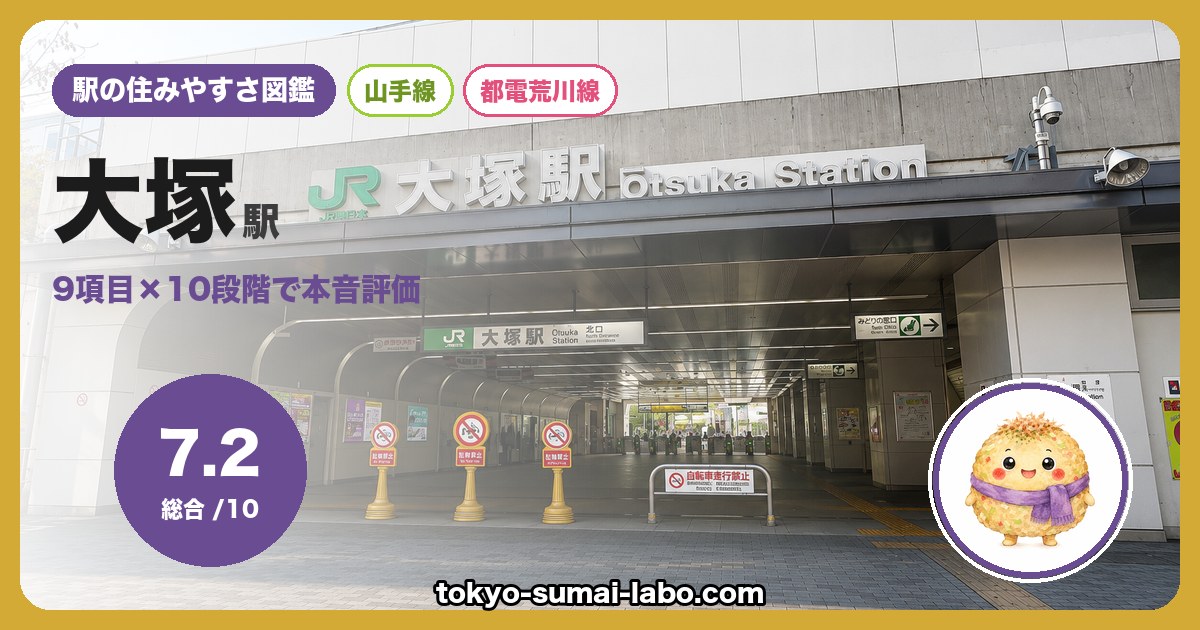 大塚駅の住みやすさアイキャッチ