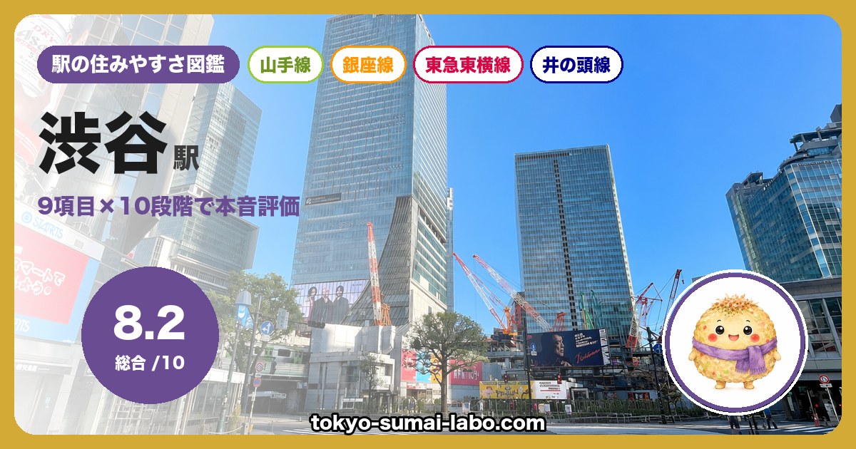 渋谷駅の住みやすさアイキャッチ