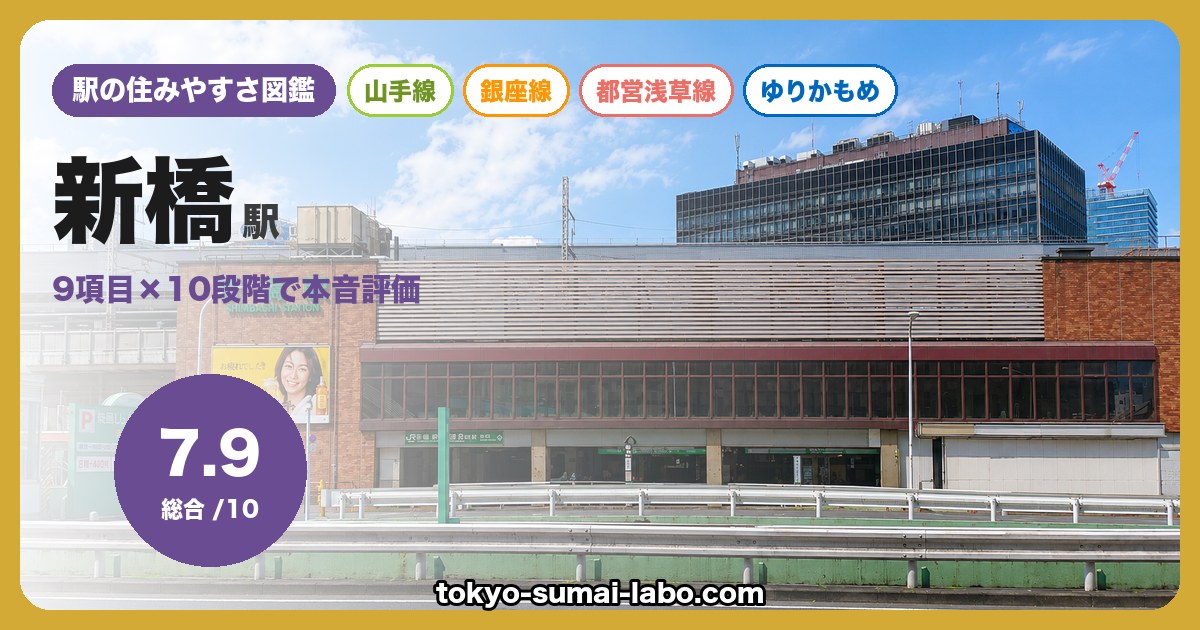 新橋駅