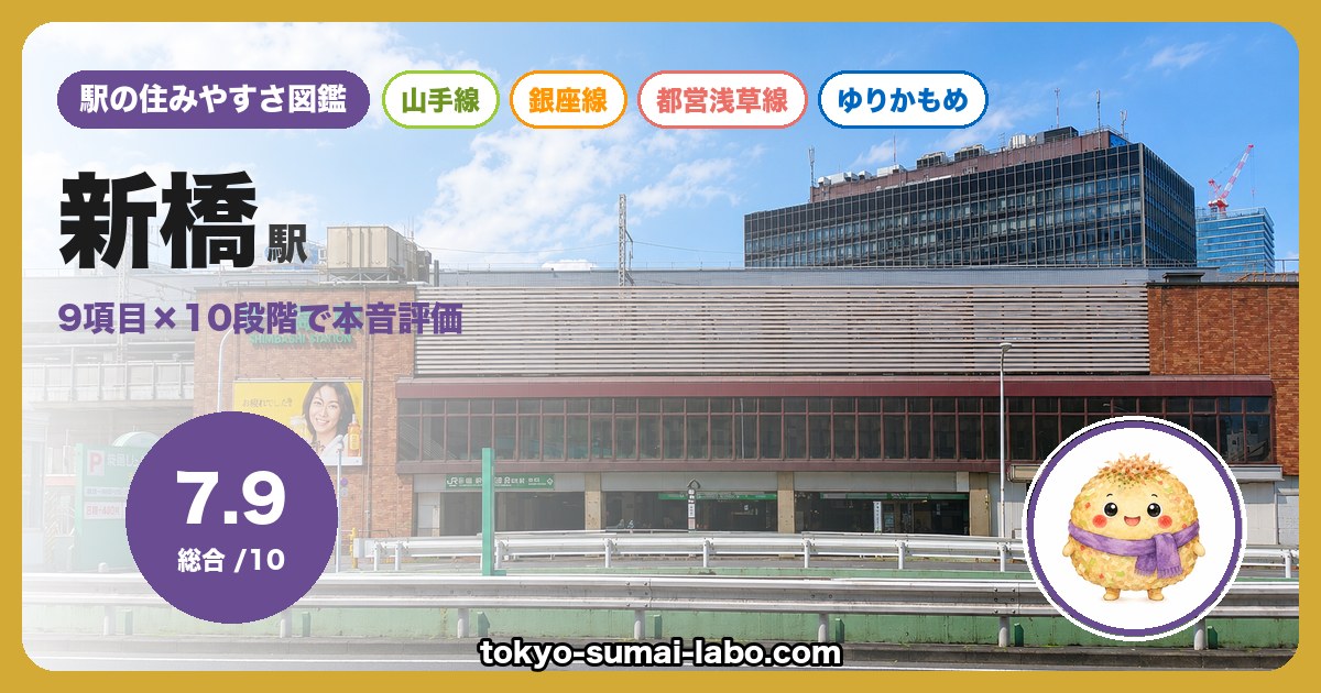 新橋駅の住みやすさアイキャッチ
