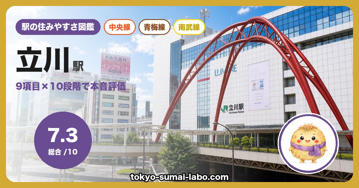 立川駅の住みやすさアイキャッチ