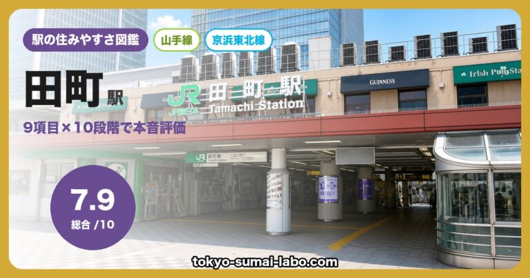 田町駅