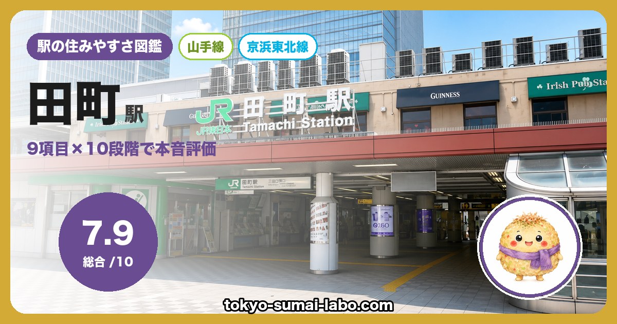 田町駅の住みやすさアイキャッチ