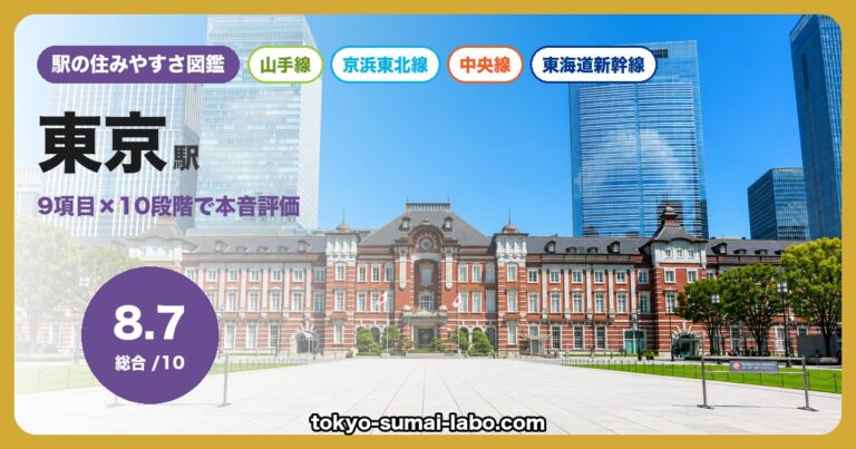 東京駅