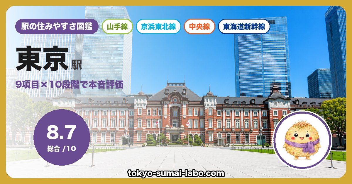 東京駅の住みやすさアイキャッチ