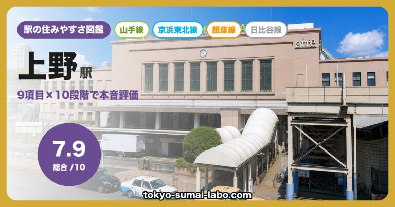 上野駅