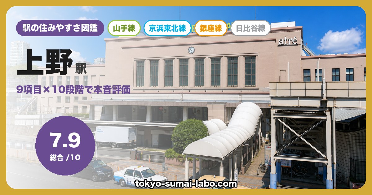 上野駅