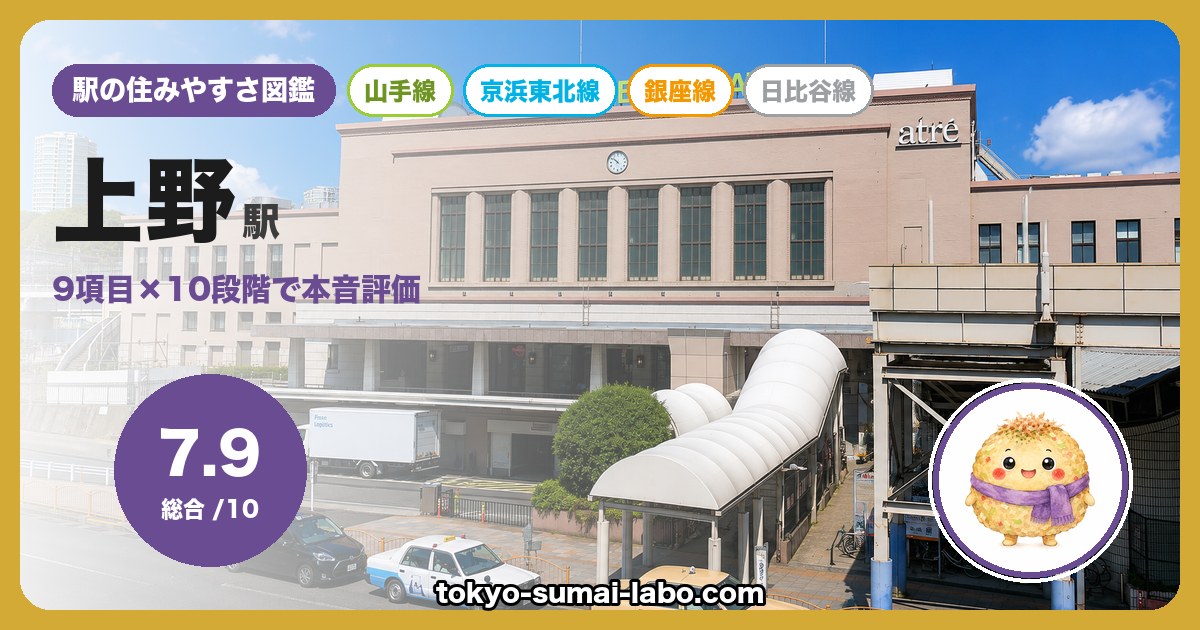 上野駅の住みやすさアイキャッチ