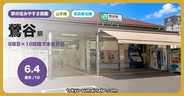鶯谷駅