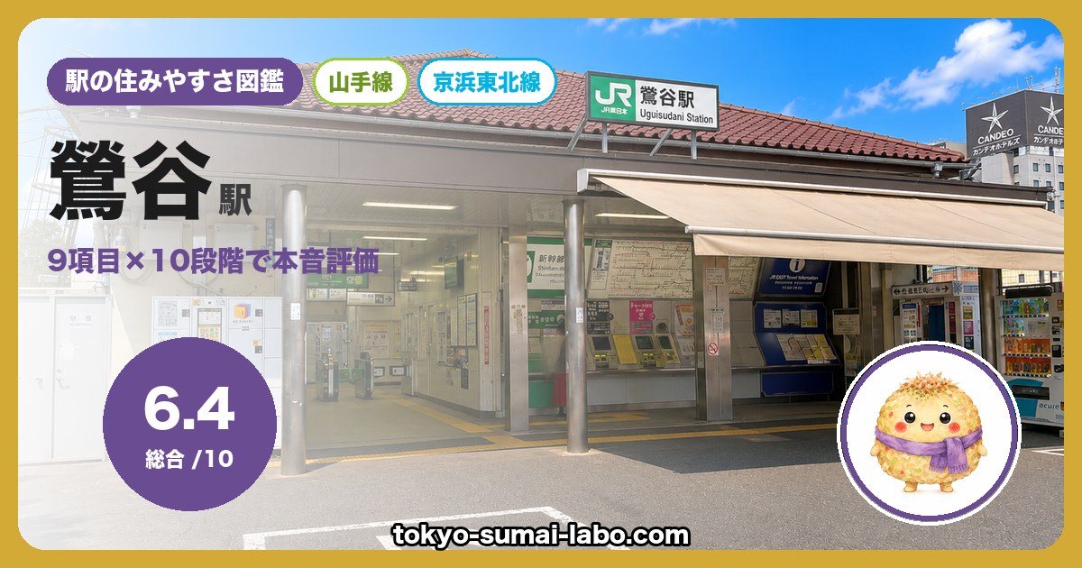 鶯谷駅の住みやすさアイキャッチ
