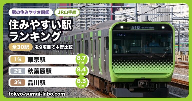 JR山手線ランキング