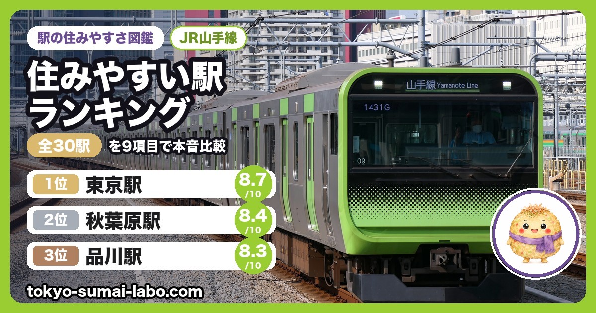 JR山手線の住みやすい駅ランキング