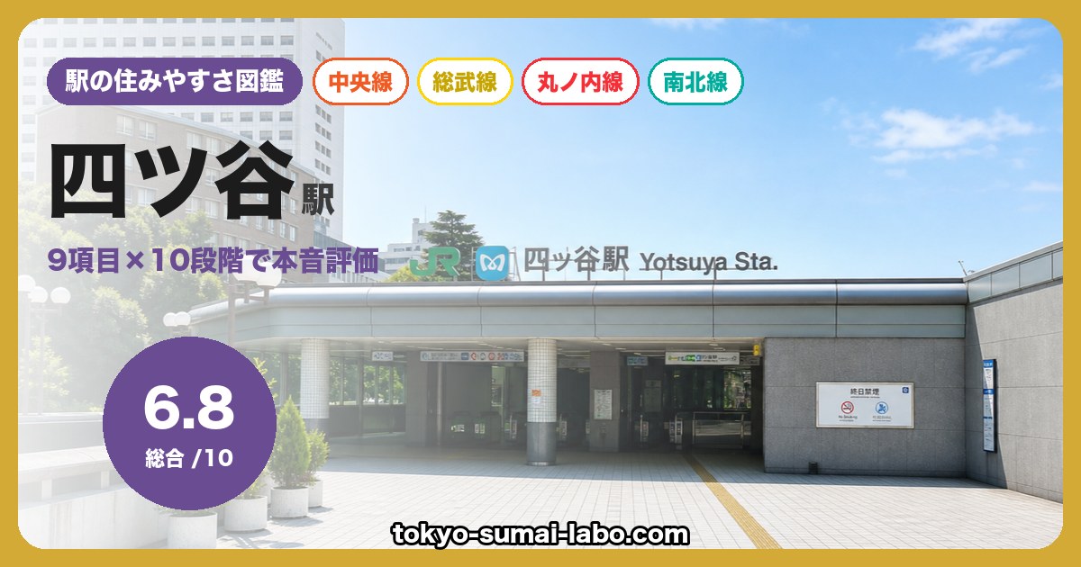 四ツ谷駅