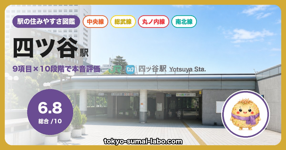 四ツ谷駅の住みやすさアイキャッチ