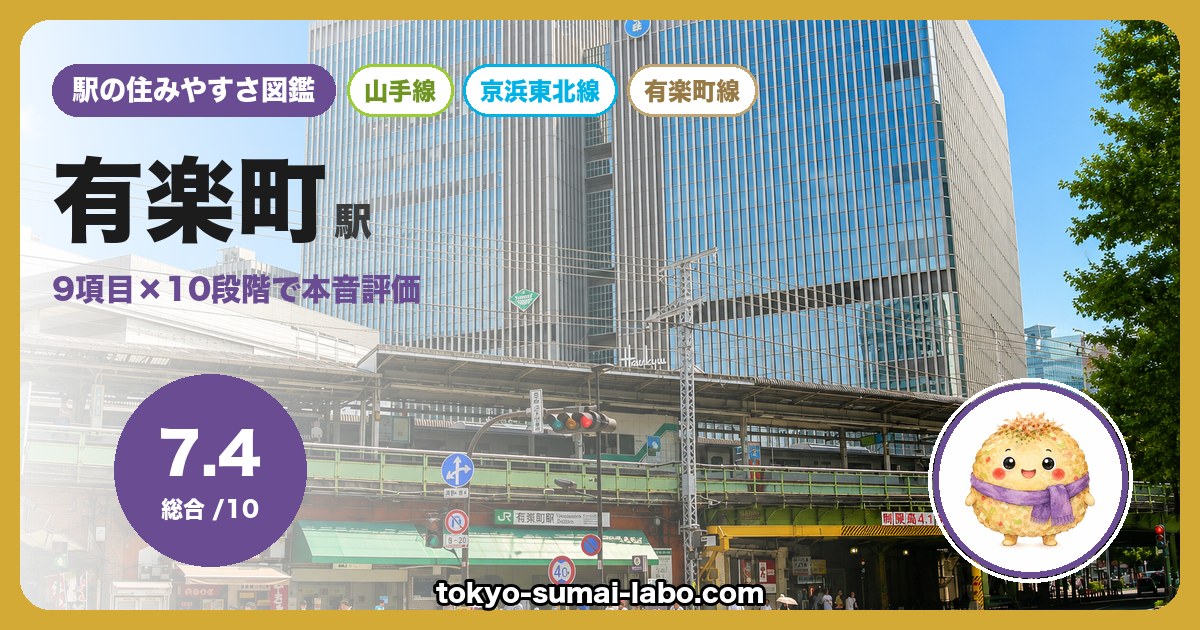 有楽町駅の住みやすさアイキャッチ