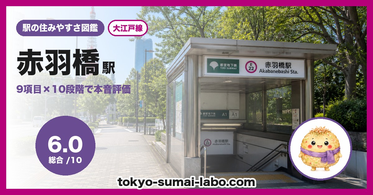 赤羽橋駅の住みやすさアイキャッチ