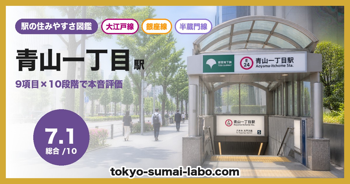 青山一丁目駅