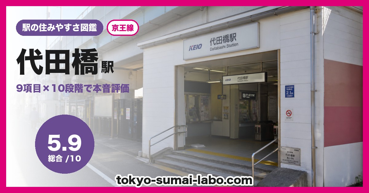 代田橋駅
