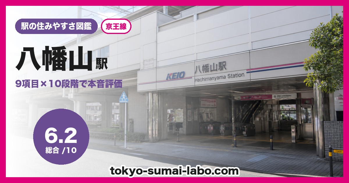 八幡山駅