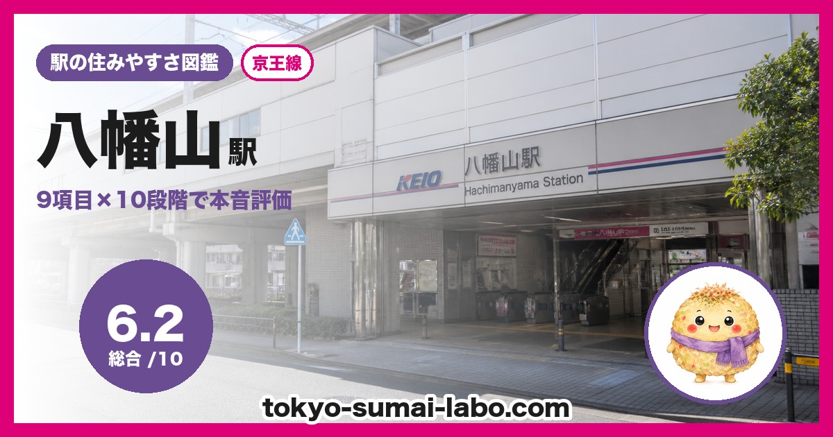 八幡山駅の住みやすさアイキャッチ