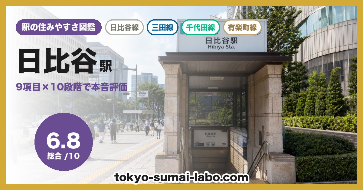 日比谷駅