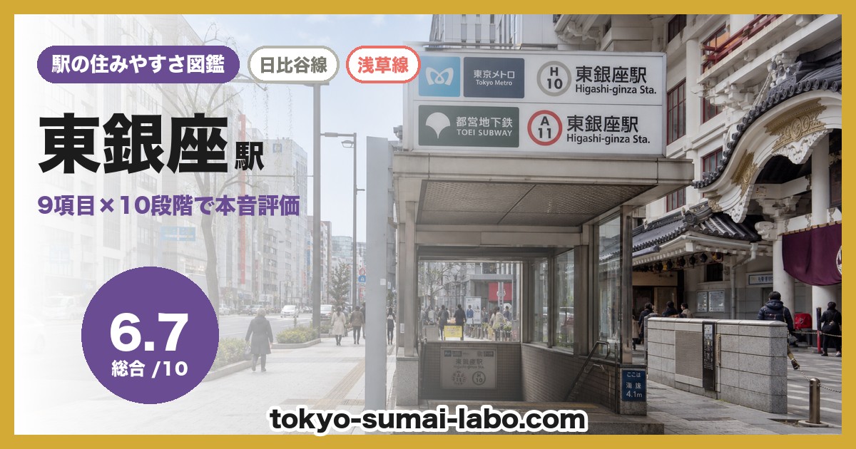 東銀座駅