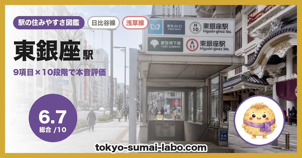 東銀座駅の住みやすさアイキャッチ